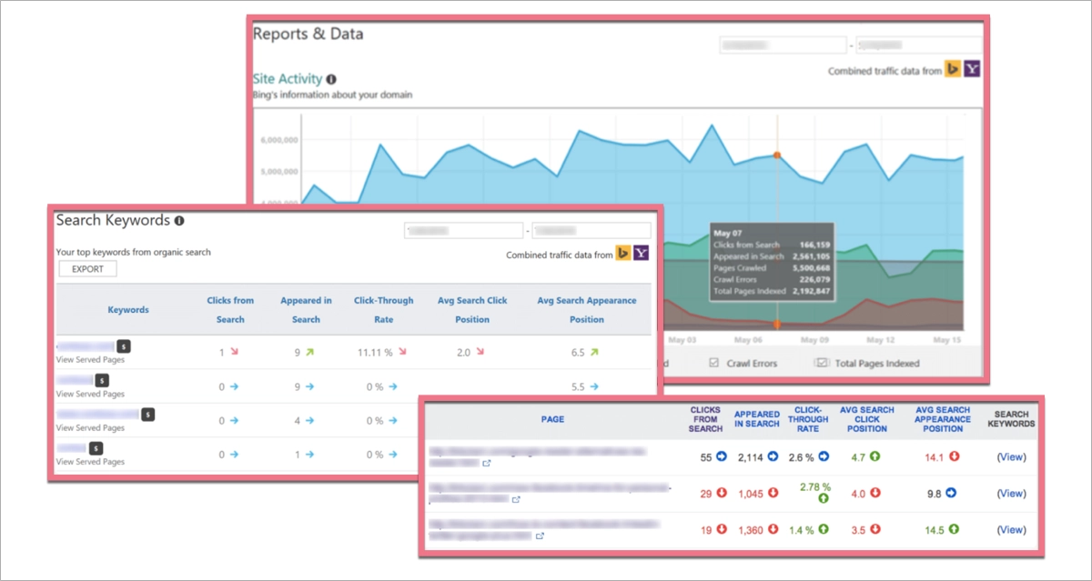 Bing Webmaster Tools - Berichte