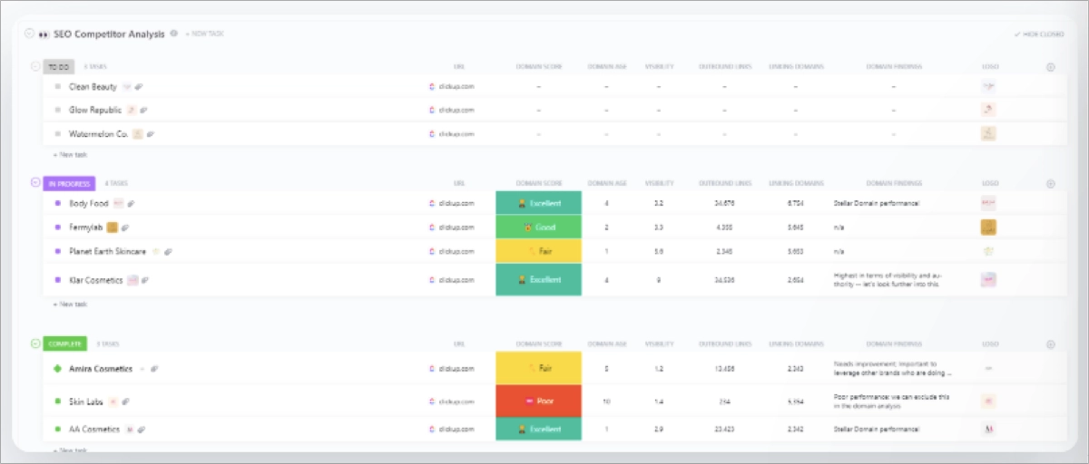 ClickUp - SEO plantilla de análisis de la competencia