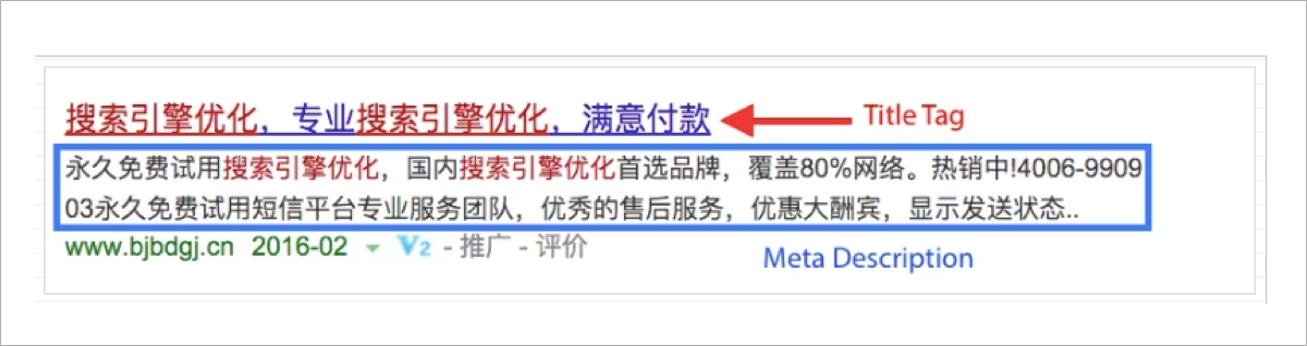 etiquetas de título y meta descripciones en Baidu
