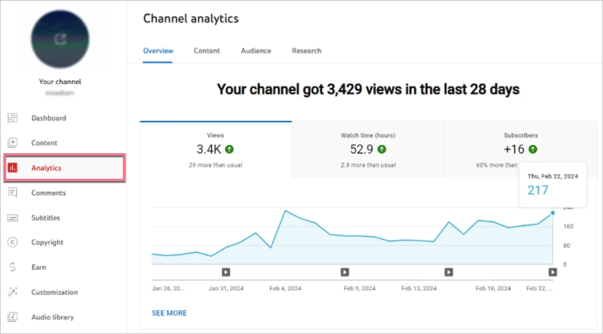 YouTube Analytics - YouTube Studio