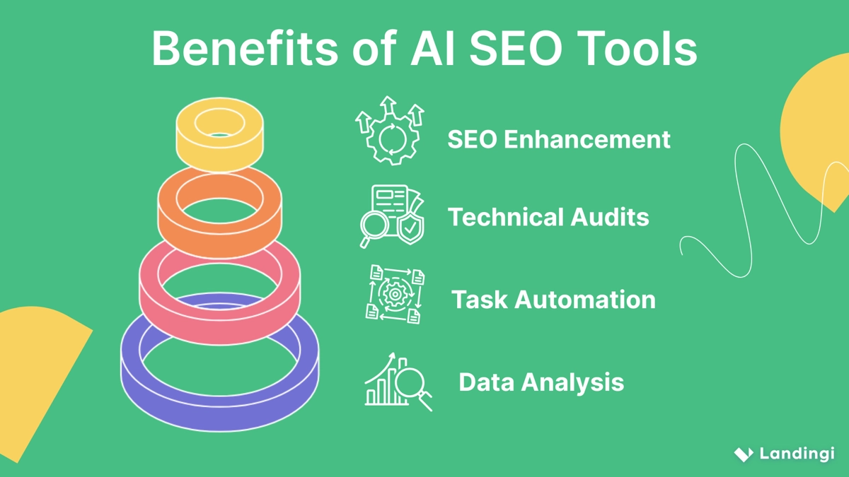 vorteile von ai seo tools