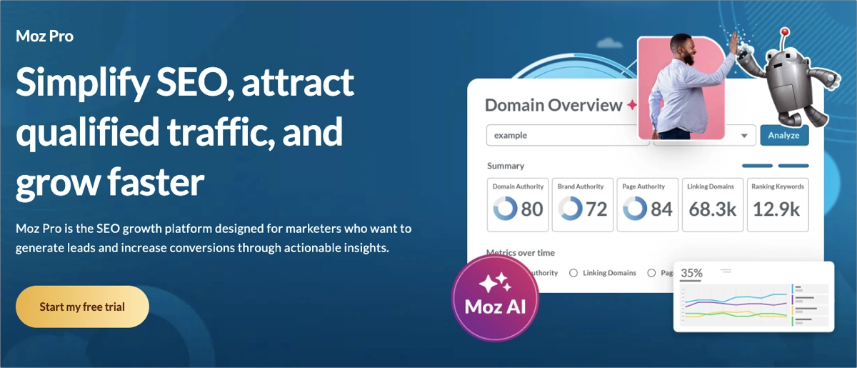 Una de las mejores plataformas SEO - Moz Pro