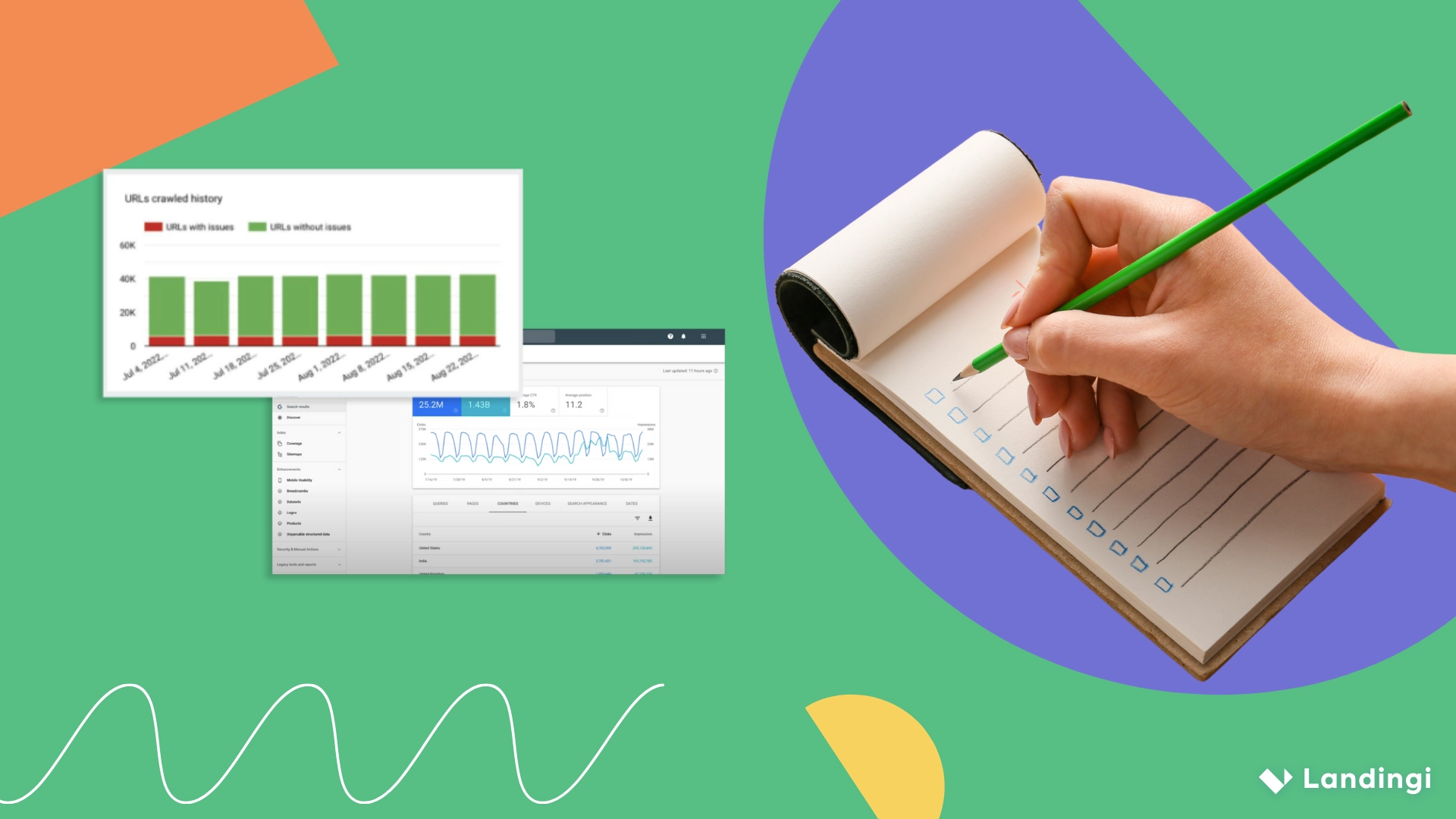 seoページ SEO Checklist for 2025: On Page, Technical & Off Page