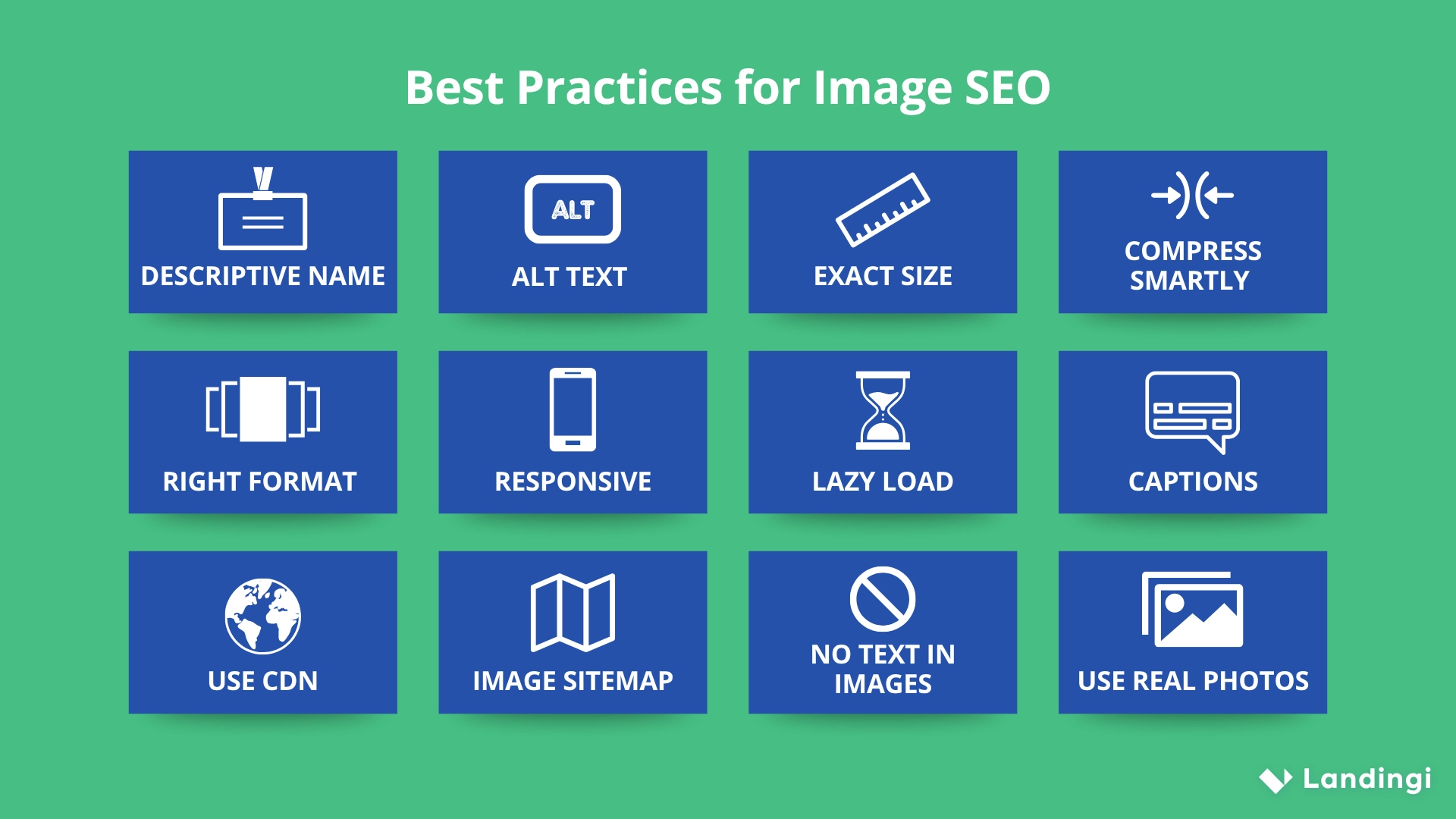 Grille montrant 12 SEO meilleures pratiques d'images utilisant des icônes et des légendes