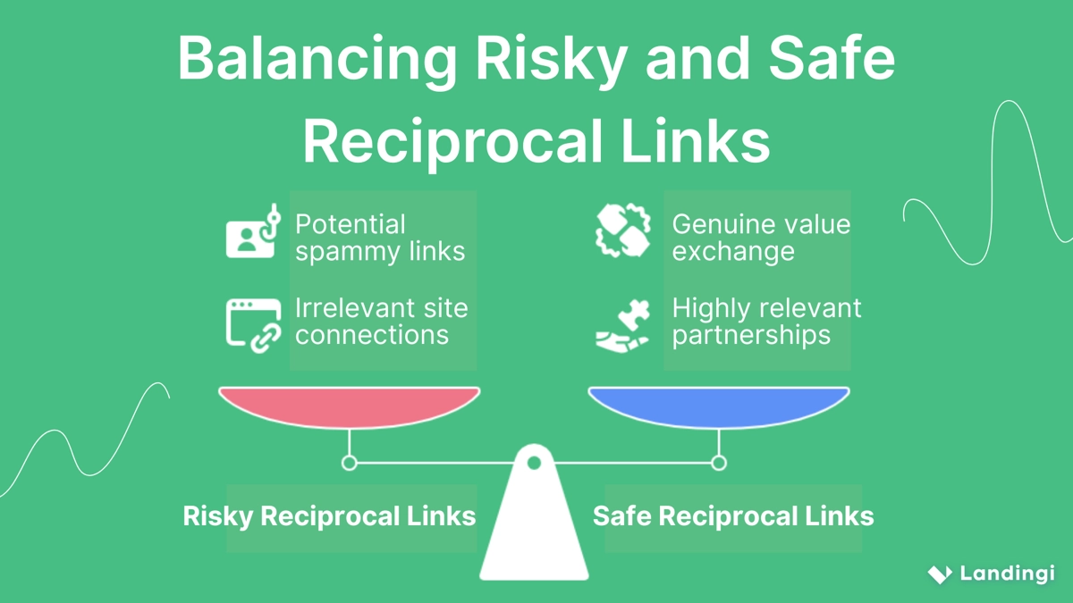 equilíbrio de links recíprocos