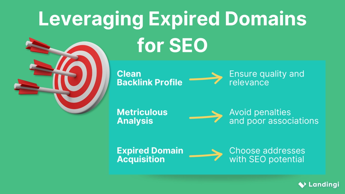 compra de outros sites - aproveitamento de domínios expirados para SEO