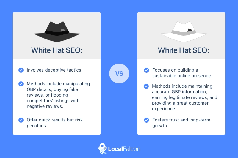 Differences between black hat and white hat SEO