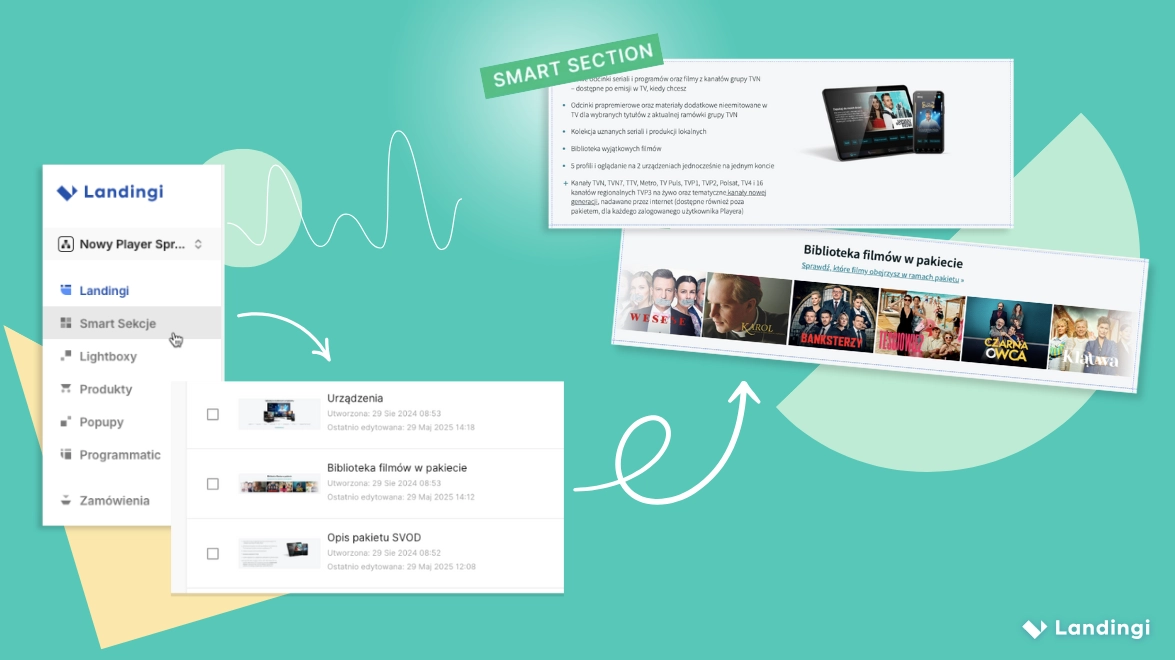 TVN Player – Smart Sections in use
