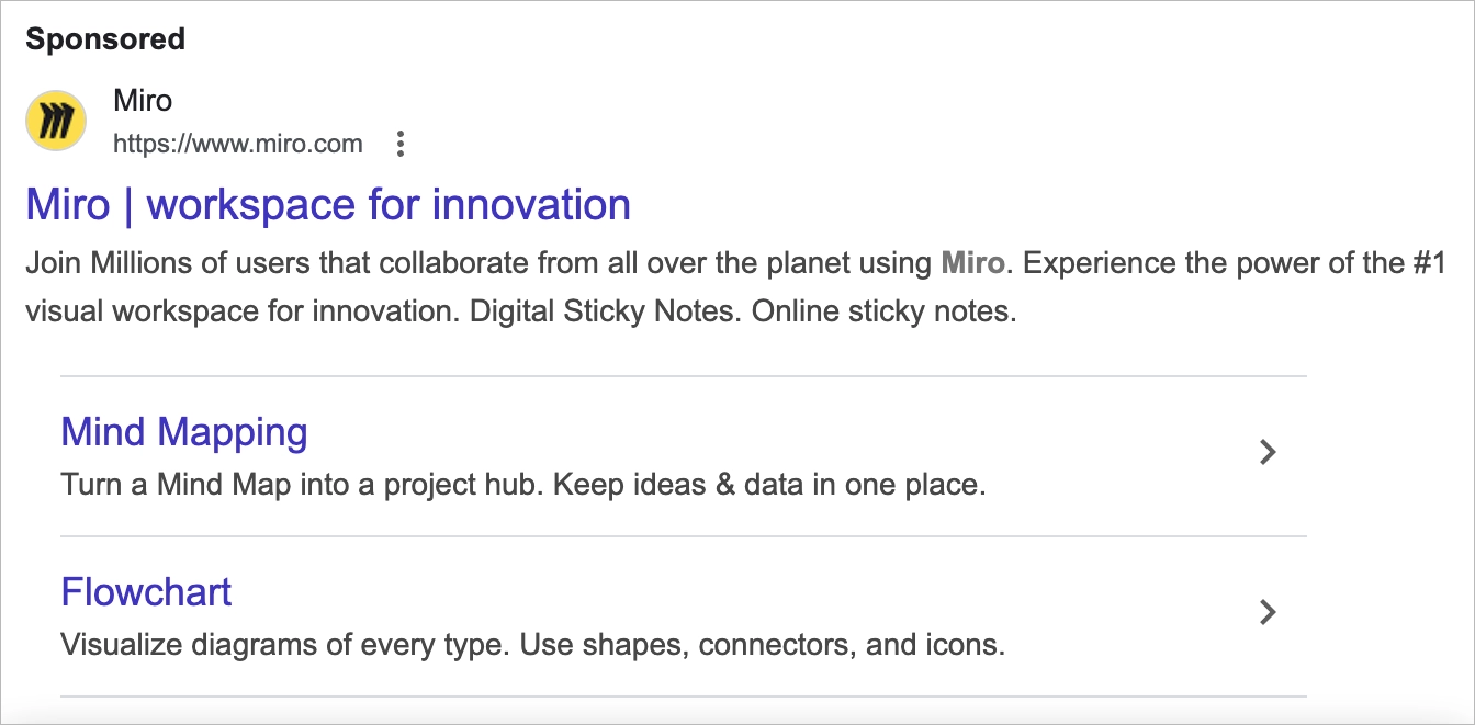 Exemple d'annonce de recherche Google de Miro promouvant un espace de travail pour l'innovation avec des sitelinks.