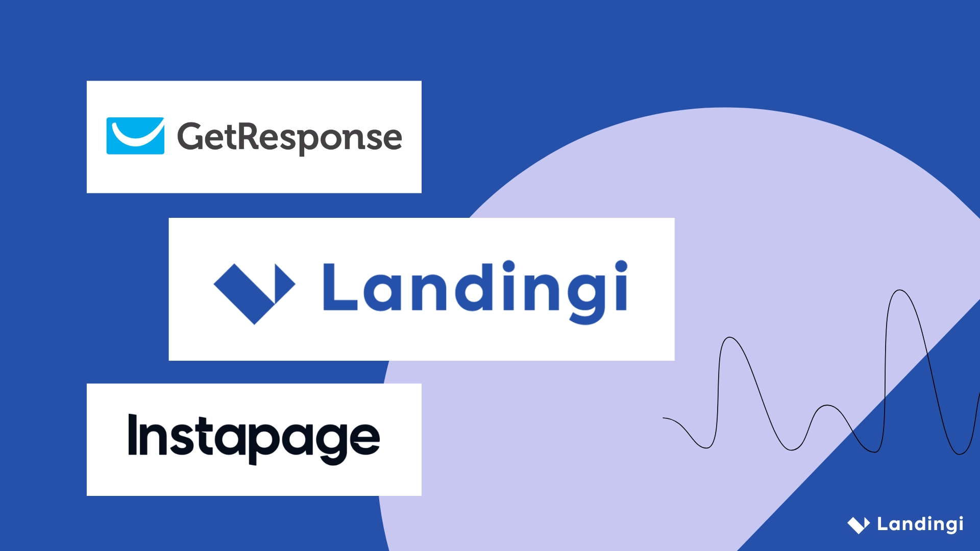 landing page builders comparison – article cover