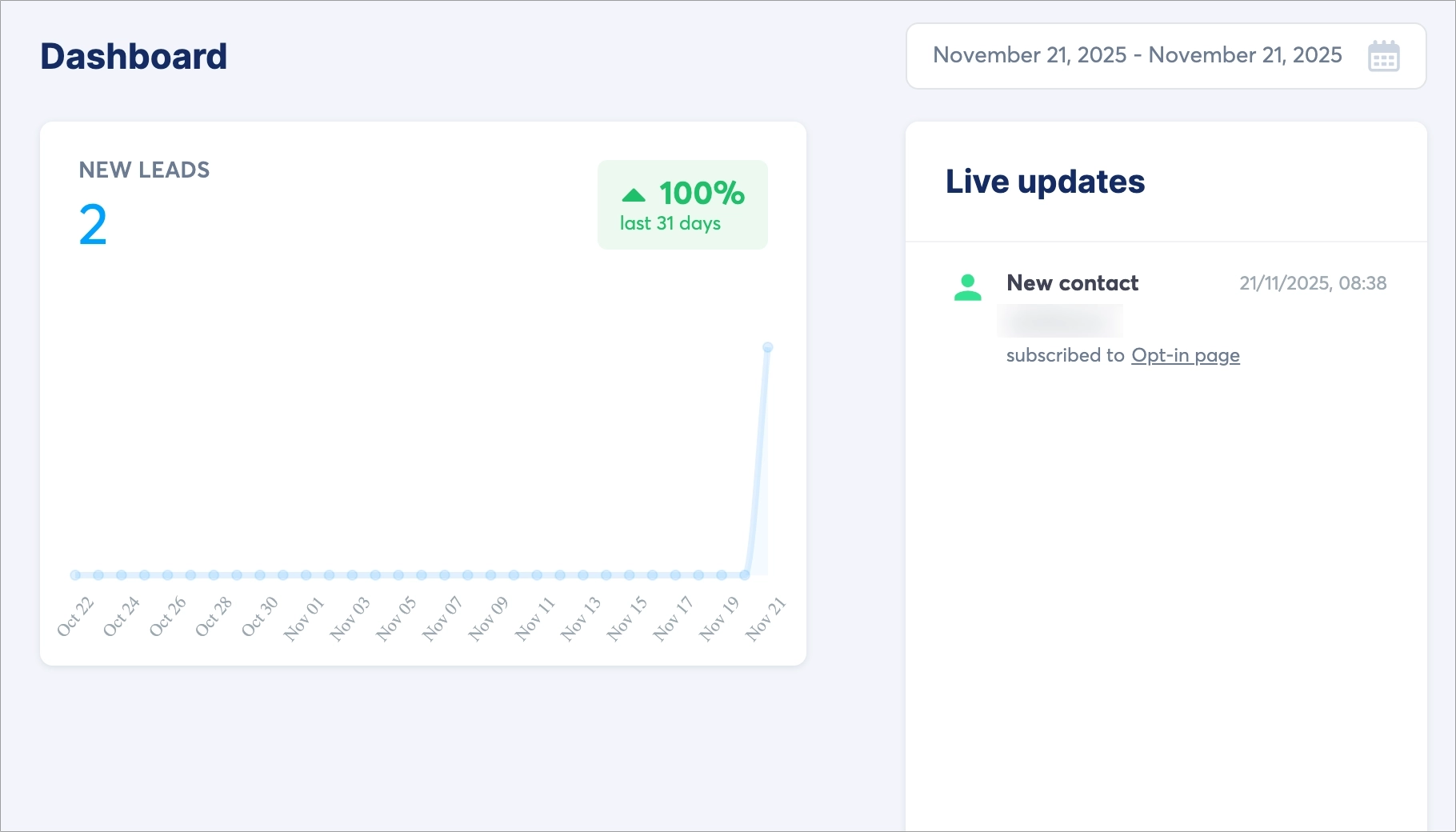 tableau de bord dans systeme.io
