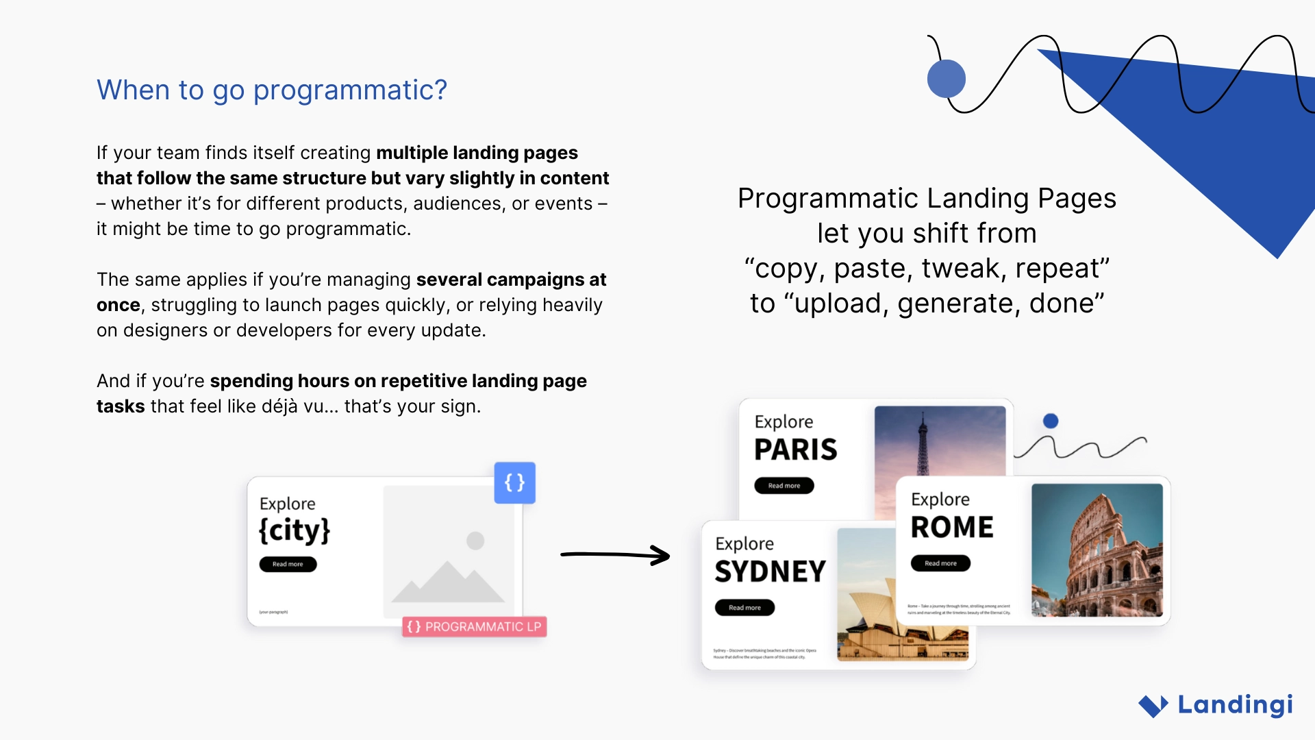 I programmi landing pages consentono di passare da