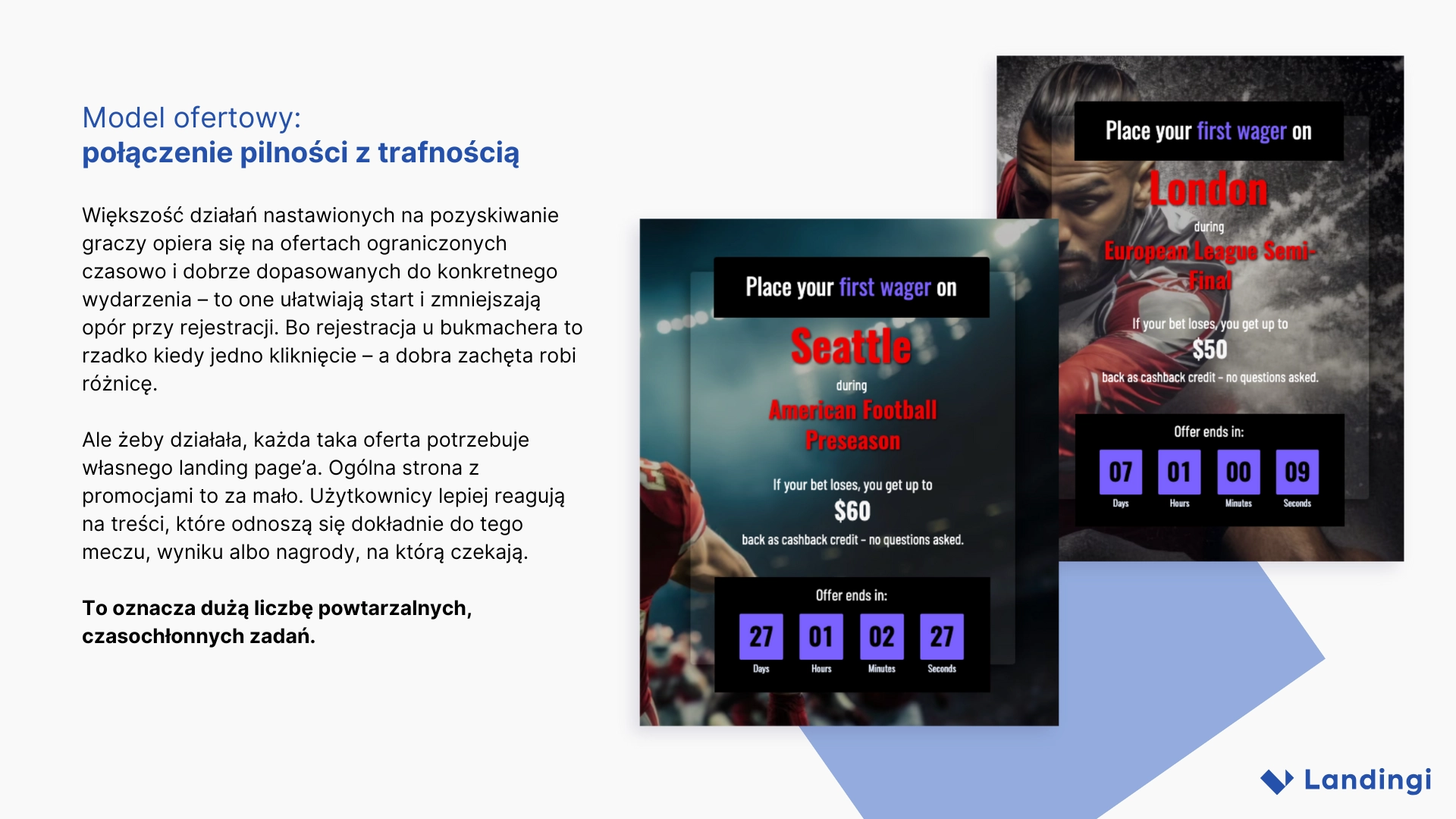 Model oferty: pilność i trafność