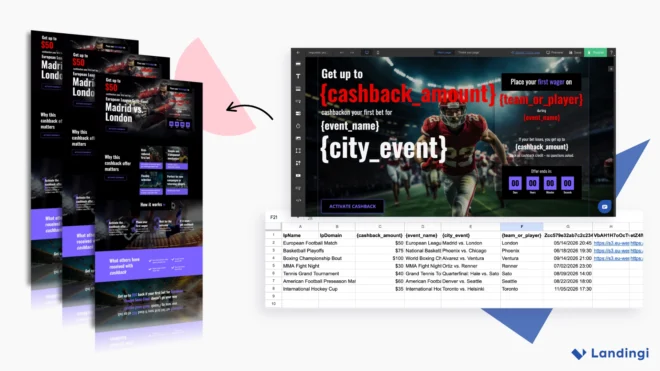 How to use programmatic in sportbooks