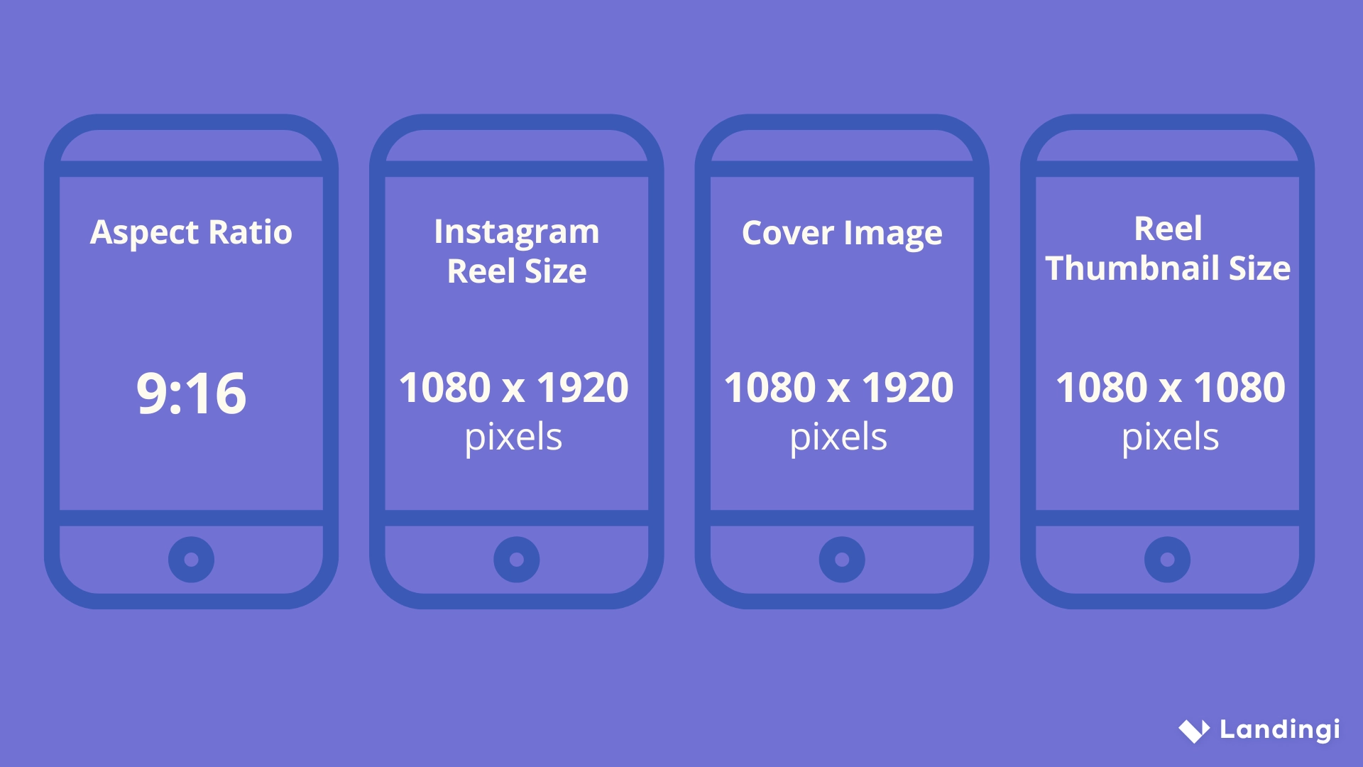 Instagram reel size