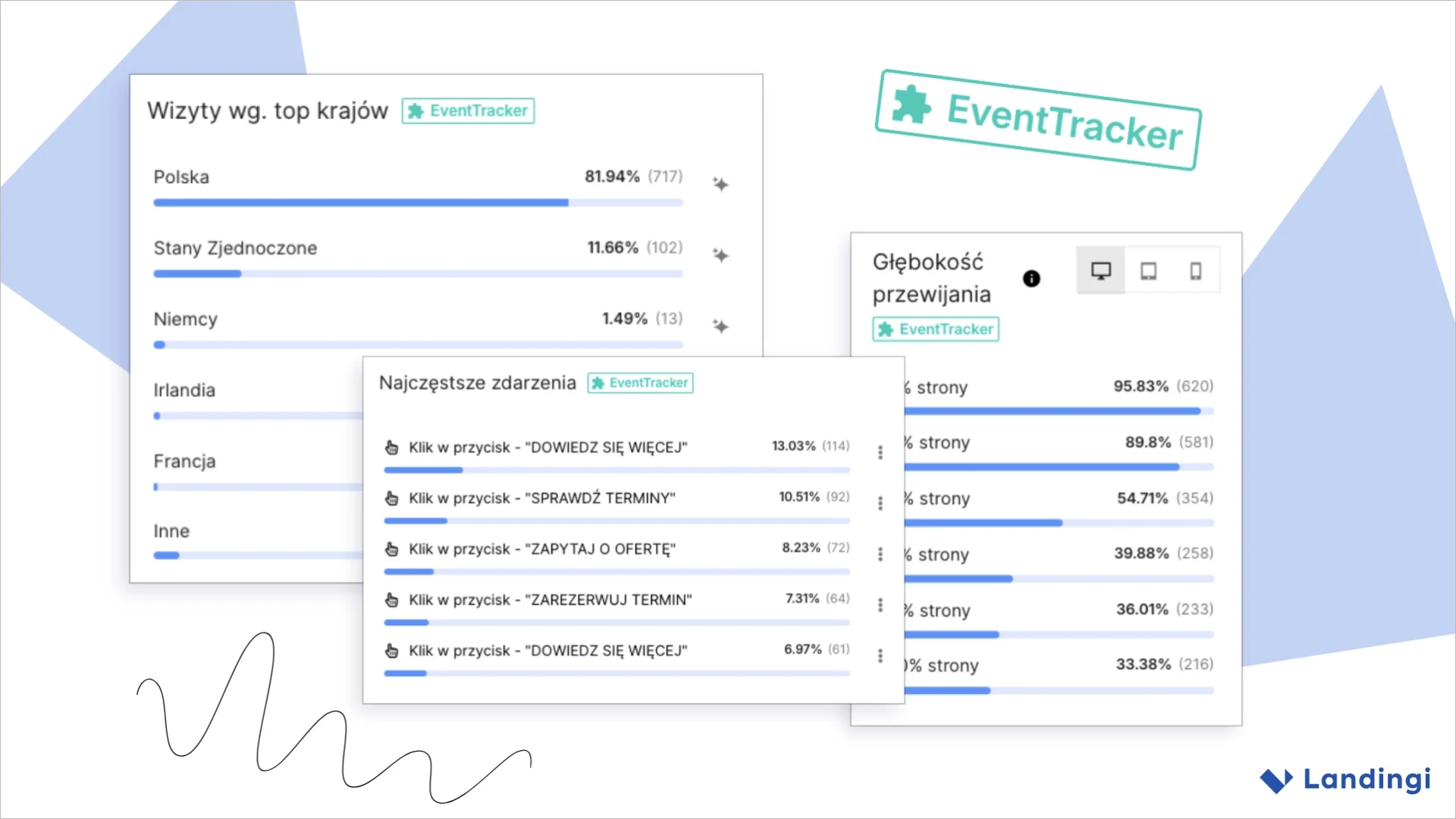 karol dziedzic eventtracker