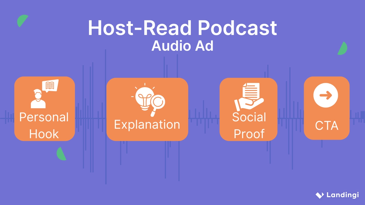 host-read audio ad structure