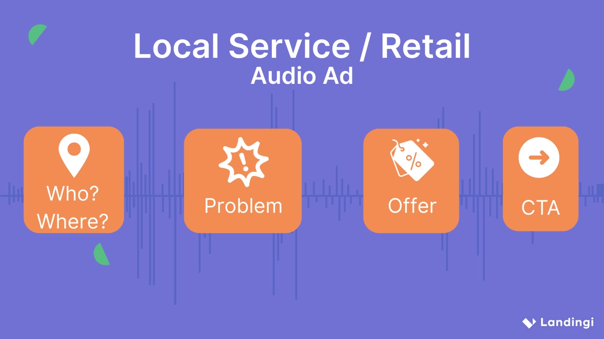 servicio local estructura de anuncios de audio