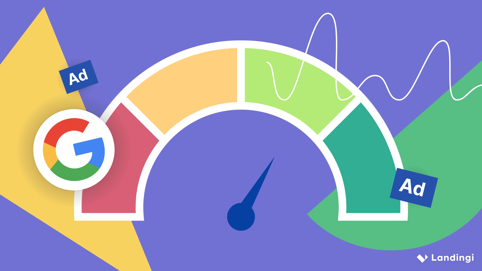 Google Ads Quality Score meter with ad quality indicators
