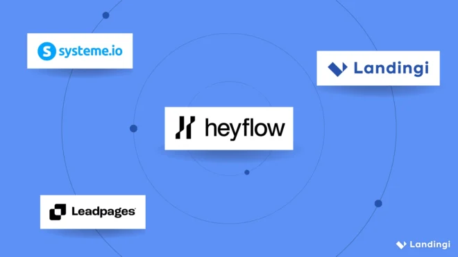 heyflow alternatives - post cover