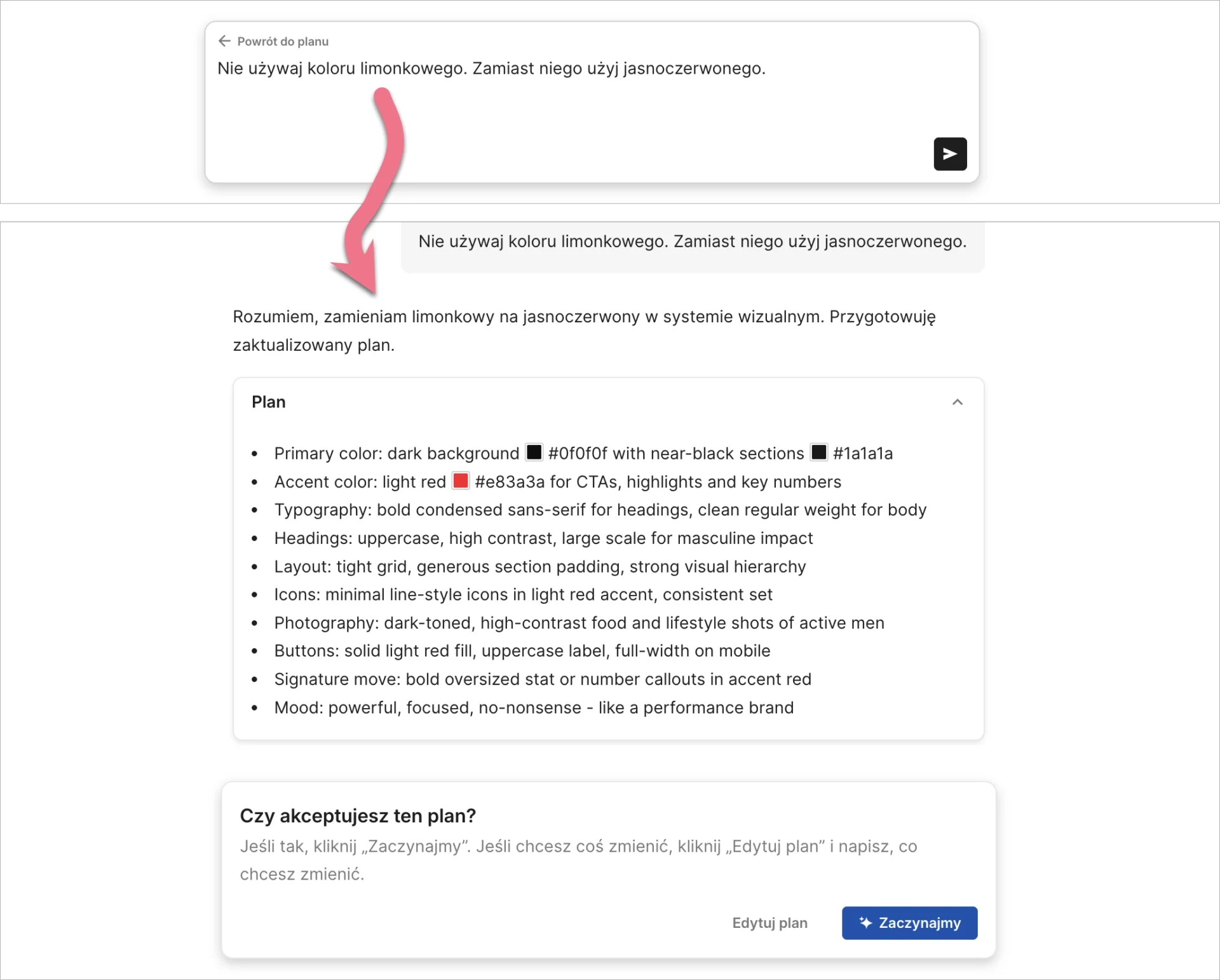 Zatwierdzenie poprawionego planu strony lub podjęcie decyzji o ponownej edycji.