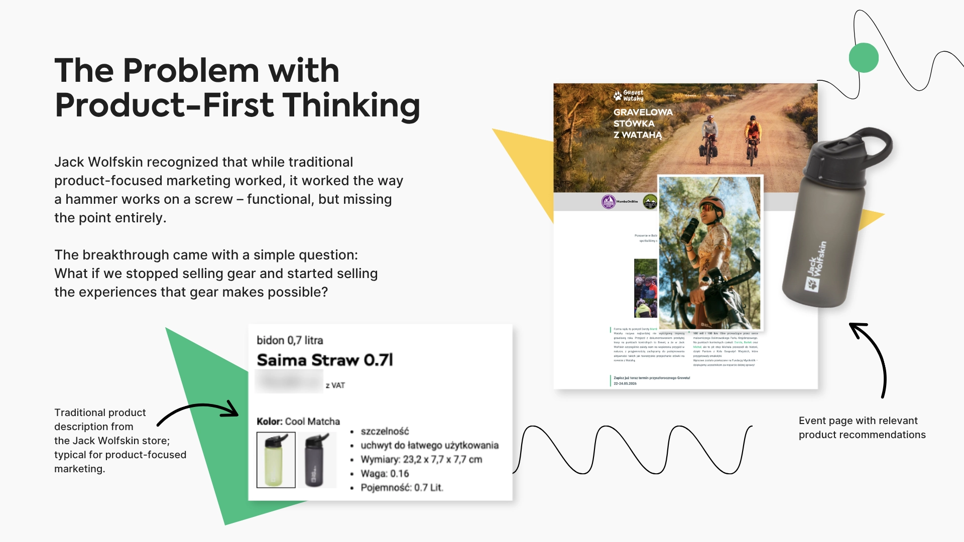 Traditional Jack Wolfskin product listing compared with an event-focused landing page.