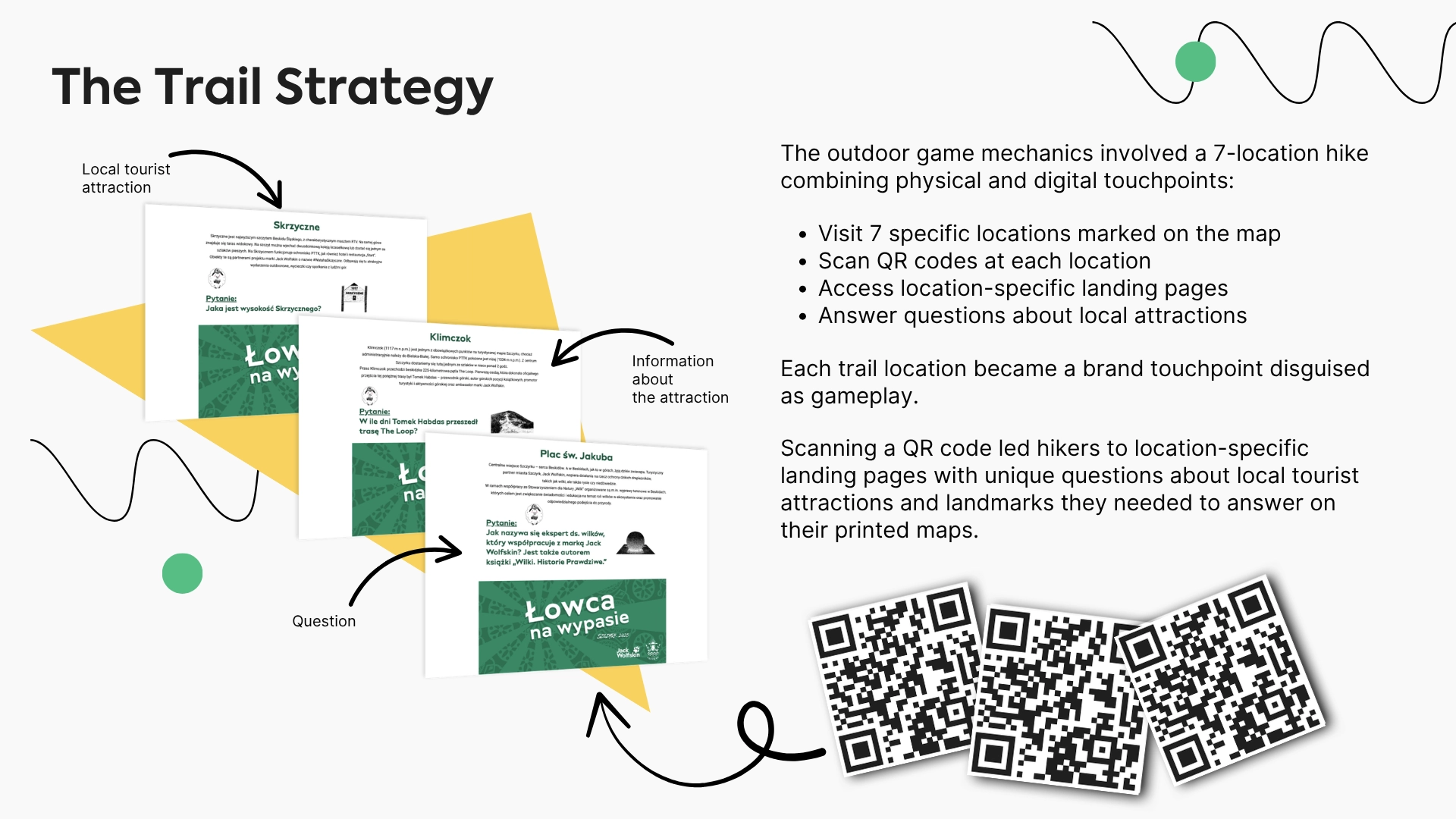 Jack Wolfskin trail campaign connecting QR codes with location-specific landing pages.