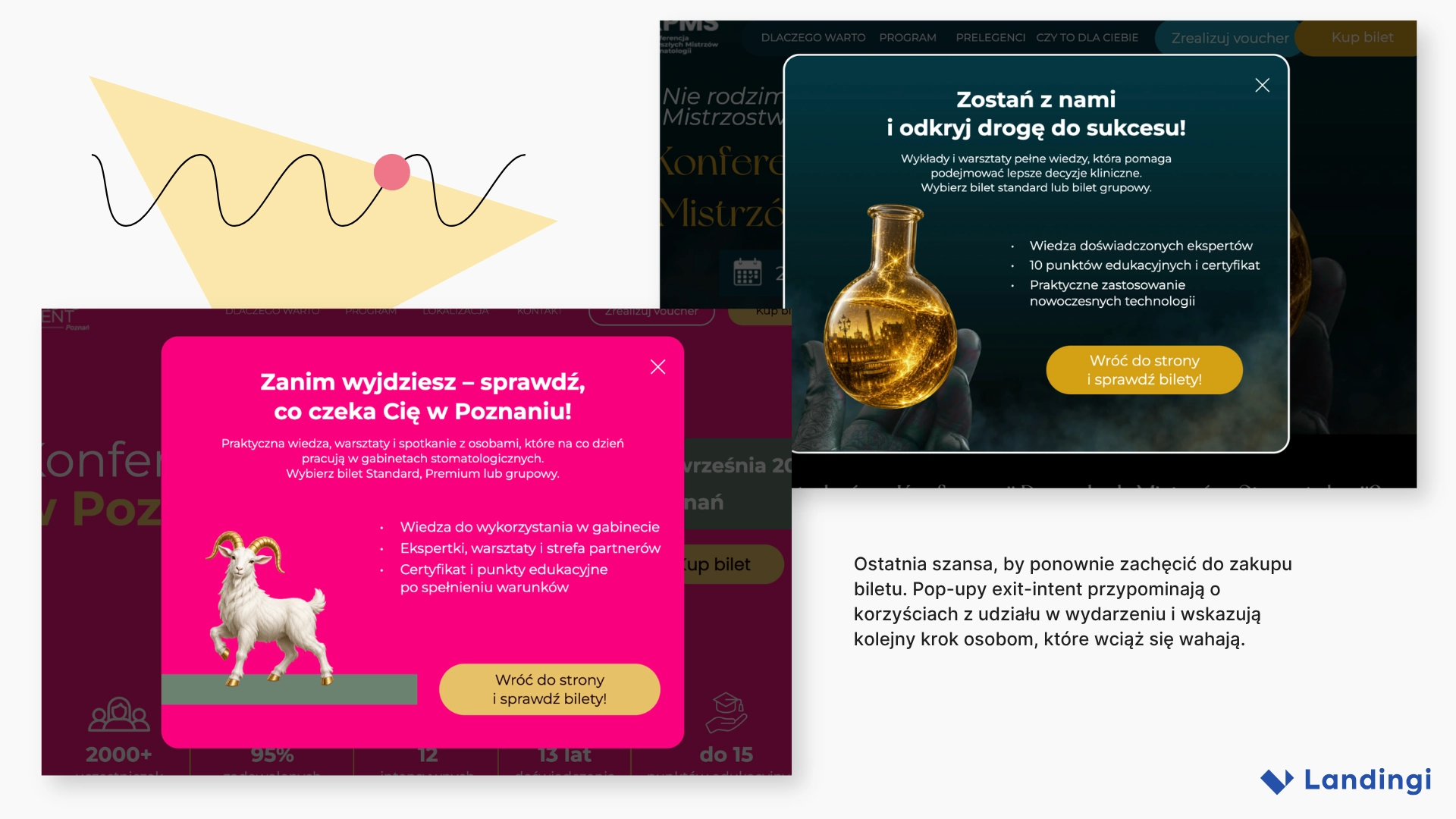 Pop-upy exit-intent na landing page’ach dentystycznych