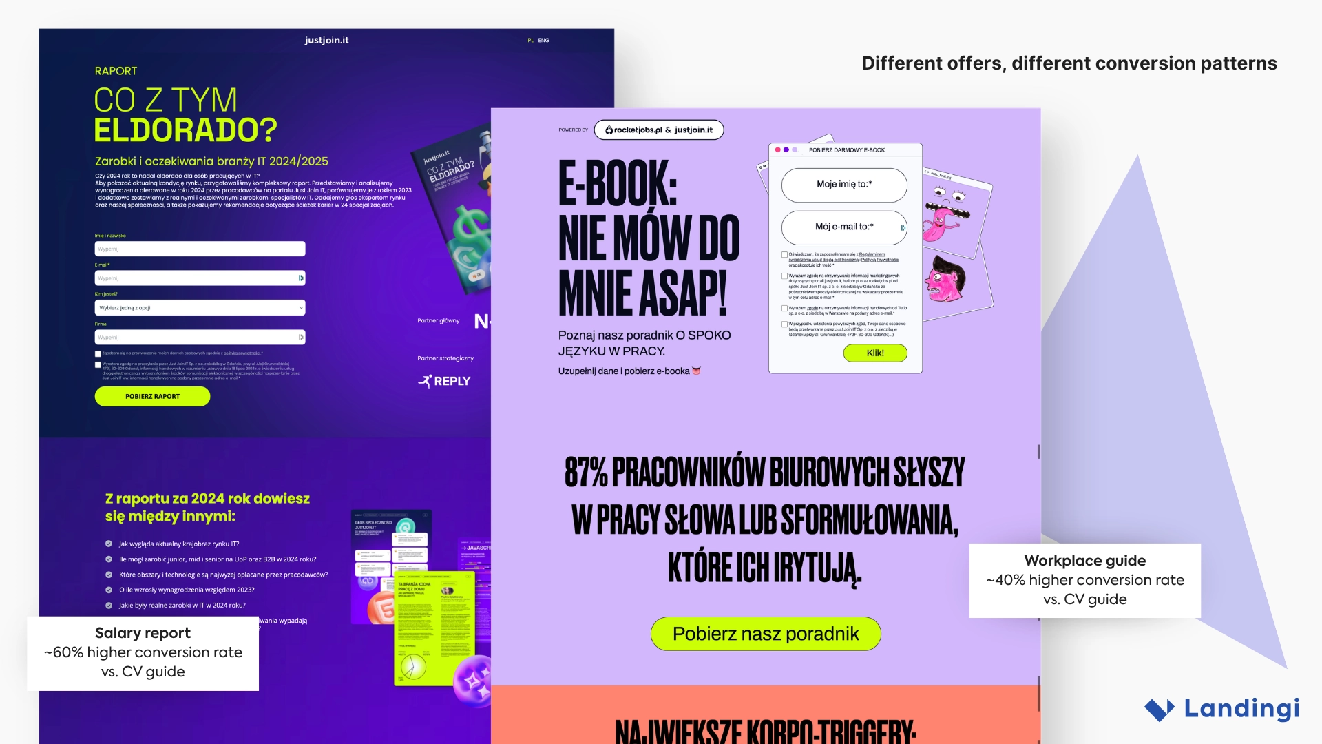 Salary report and workplace guide with conversion rates about 60% and 40% higher than the CV guide.