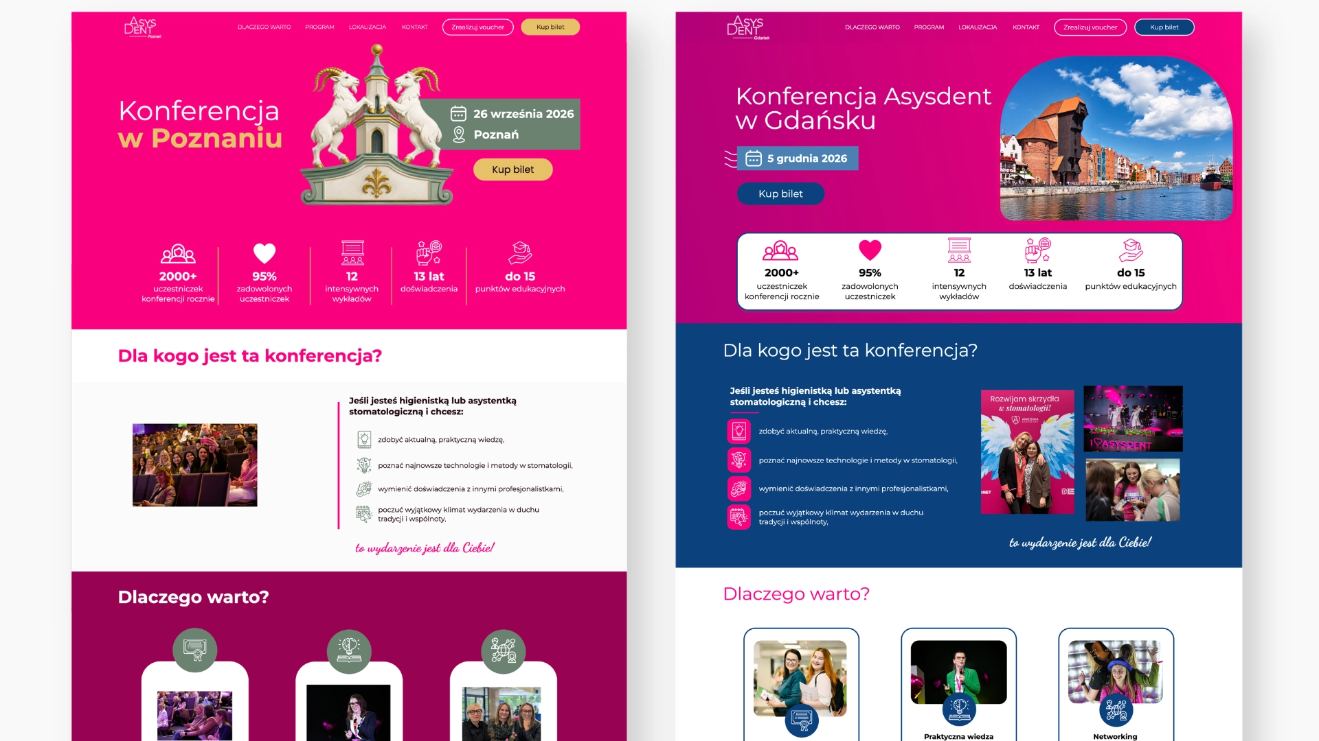 Two event landing page variants adapted for dental conferences in Poznań and Gdańsk