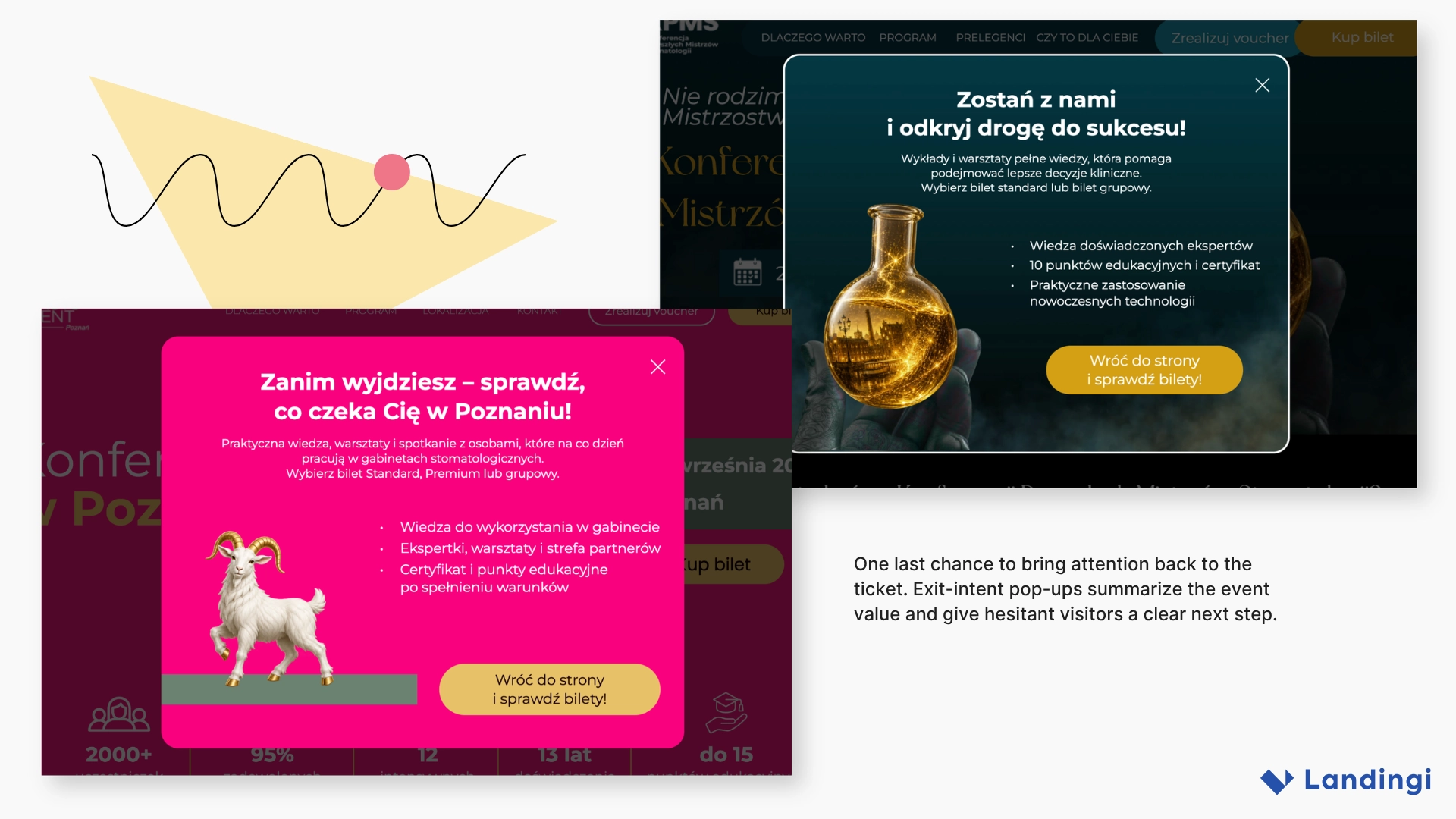 Exit-intent pop-ups on dental event landing pages