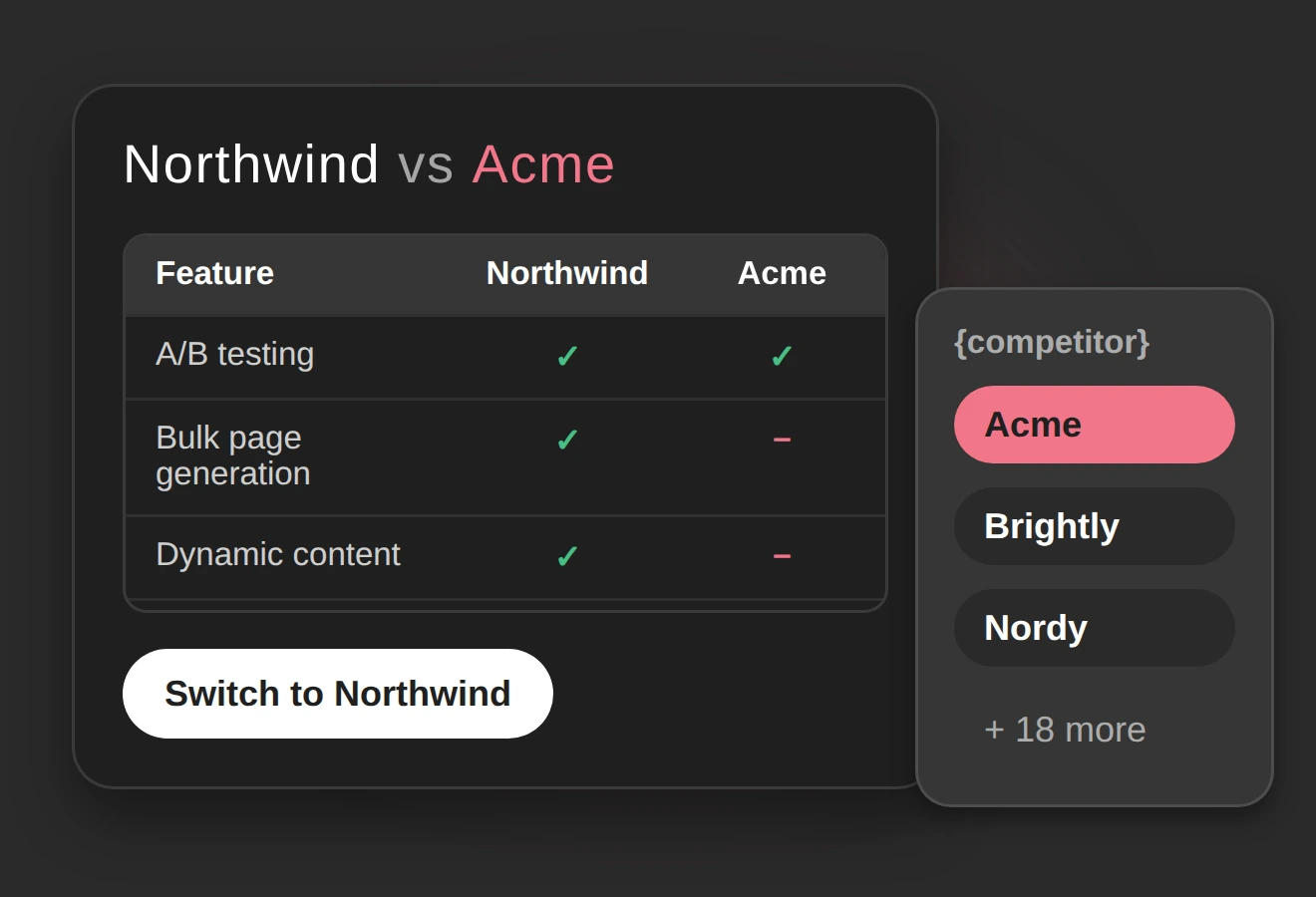 Competitor comparison landing pages with dynamic competitor names